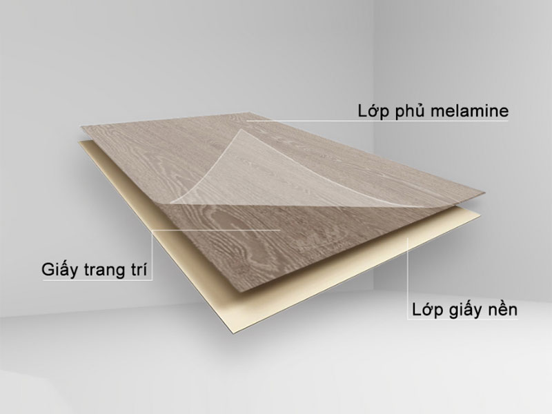Bề mặt Melamine có 2 lớp cấu tạo (Nguồn: Sưu tầm)